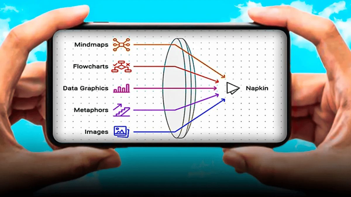 Napkin AI có thể sử dụng trên điện thoại không