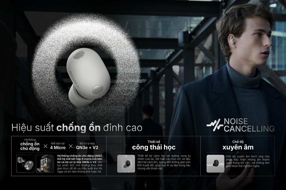 Sony WF-1000XM6 có gì mới về đàm thoại