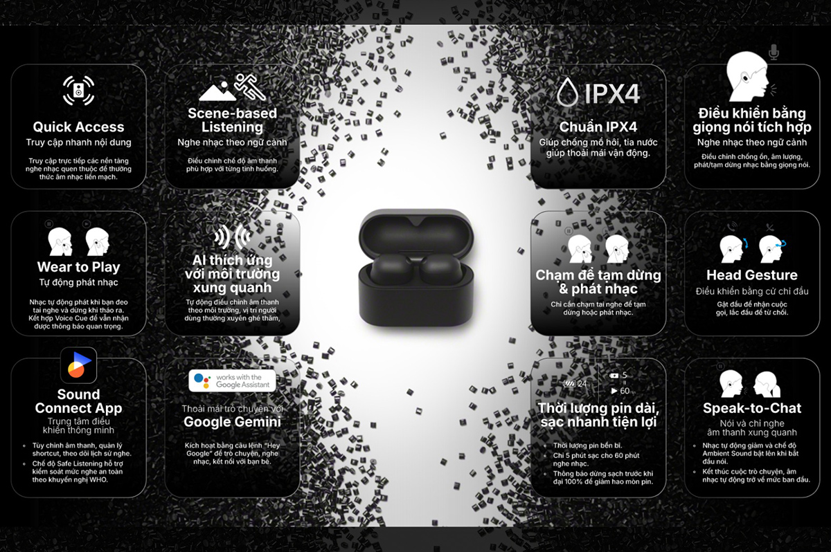 Sony WF-1000XM6 có gì mới