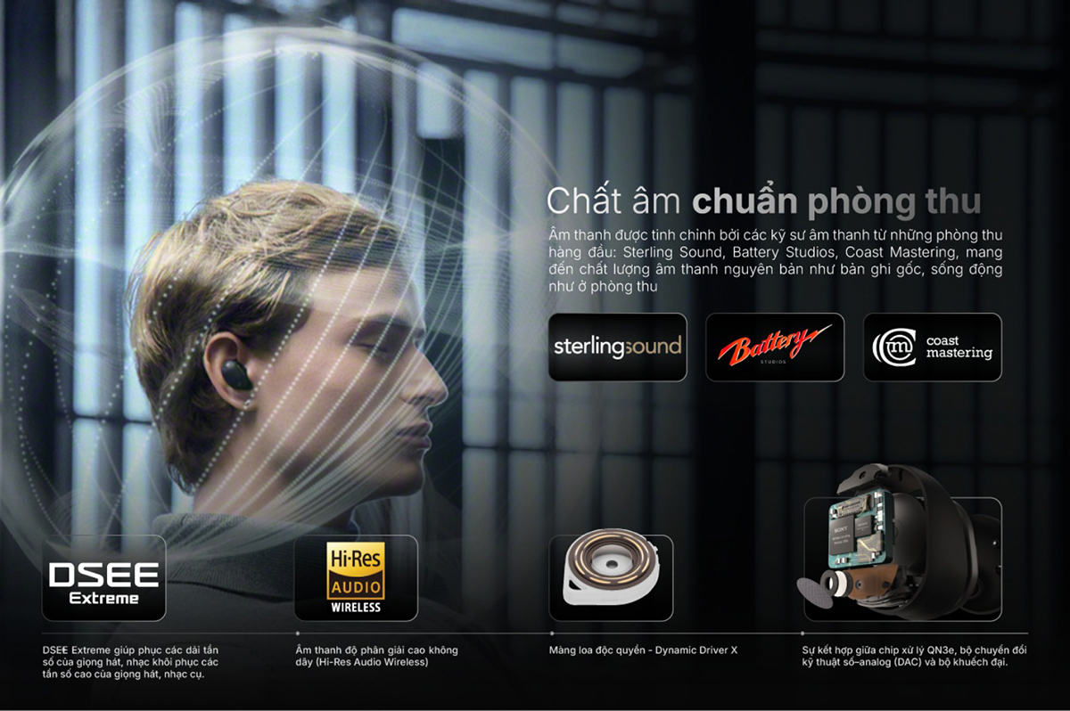 Sony WF-1000XM6 có gì mới về âm thanh