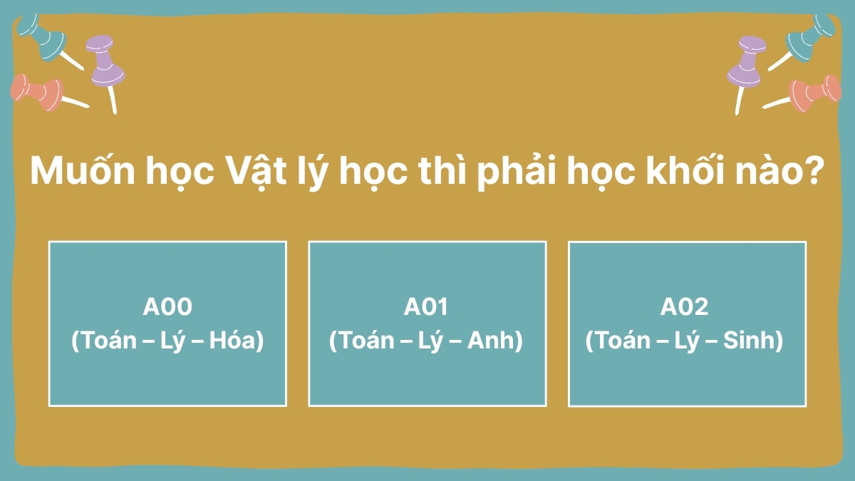 Các khối phù hợp để học Vật lý học